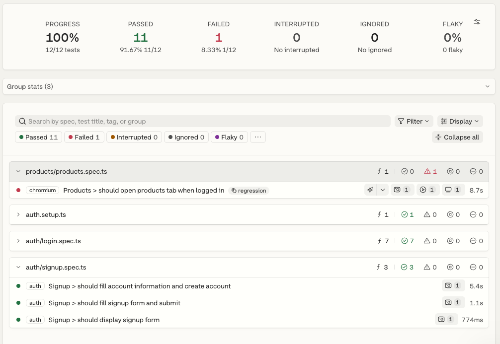 Playwright test report showing pass, fail and flaky counts per spec file